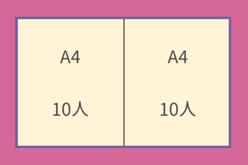 卒園アルバムのページの大きさと将来の夢のイラストを配置する人数を見開きで記している。