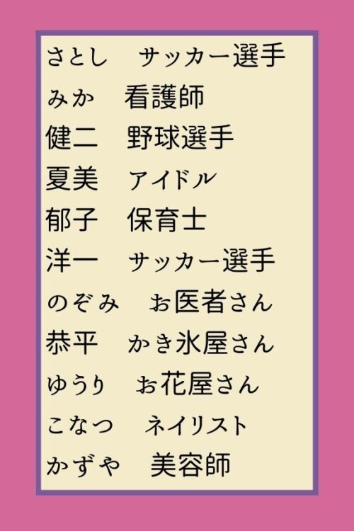 子どもの名前となりたい職業を書いたメモ